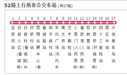 昆明公交52路是一条公交线路,汽车公司是