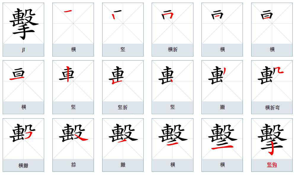  p>击(拼音:jī),汉语一级通用规范汉字(常用字).