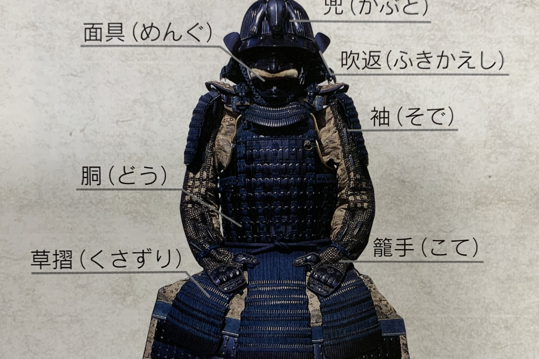  p>当世具足是指 a target="_blank" href="/item/日本/111617" data