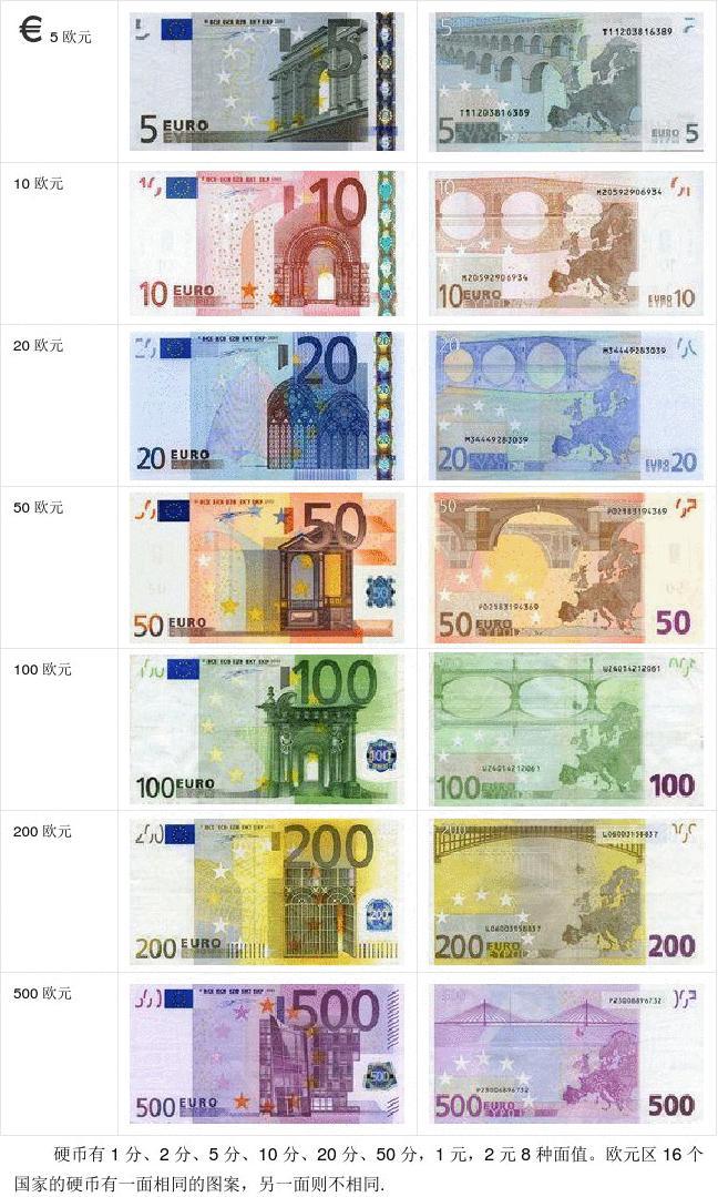 1999年