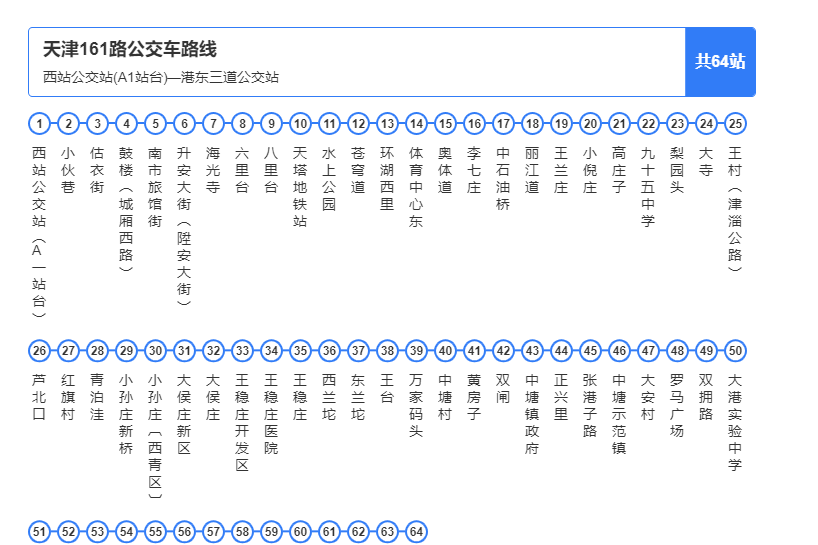 天津公交161路