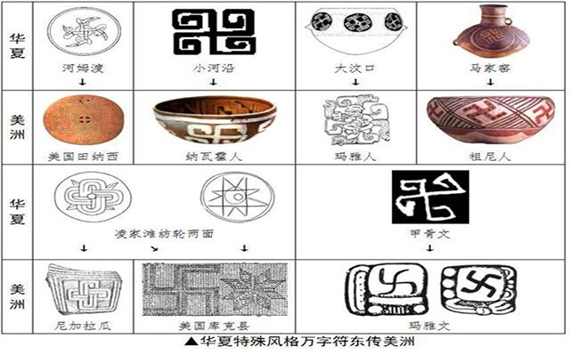 “卐”字符不可随意用，古老符号从何而来？从多重历史内涵谈起！_百科TA说
