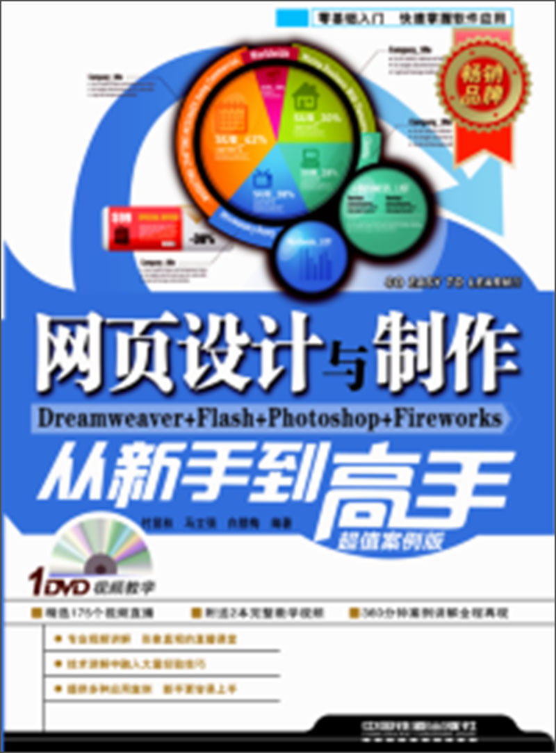 网页设计与制作 全网资源