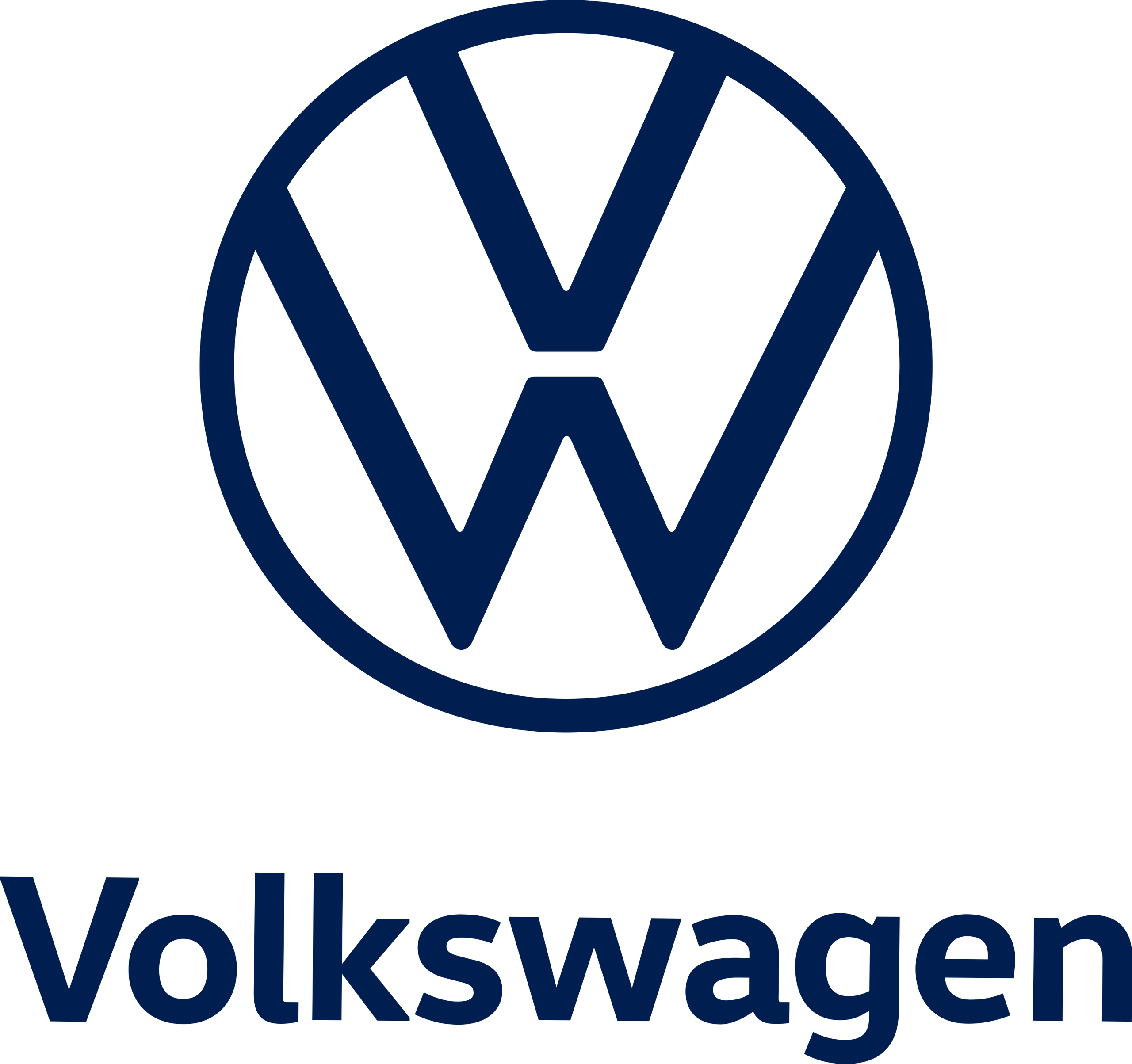 lemmaid="1147500">大众汽车 /a>集团,成立于1938年,总部位于德国a