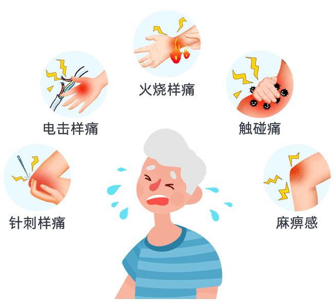 神经病理性疼痛