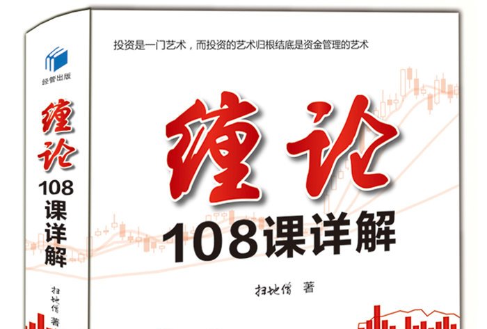 缠论108课详解