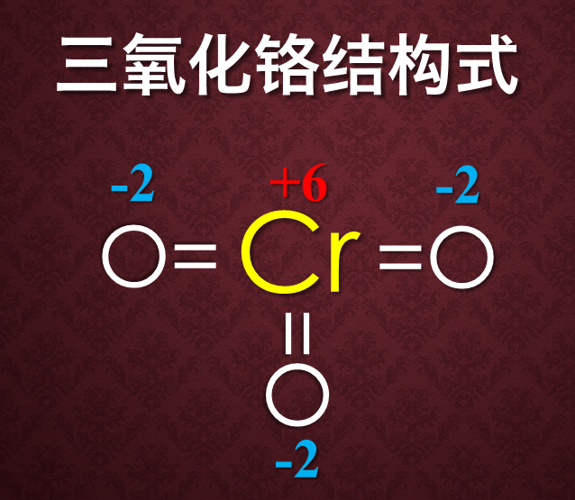 p>三氧化铬是一种无机物,分子式为cro sub>3 /sub>,分子量为99.99.