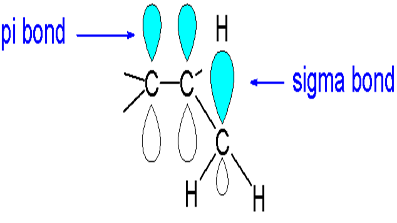  p>共轭效应 (conjugated effect) ,又称离域效应,是指共轭体系中由于