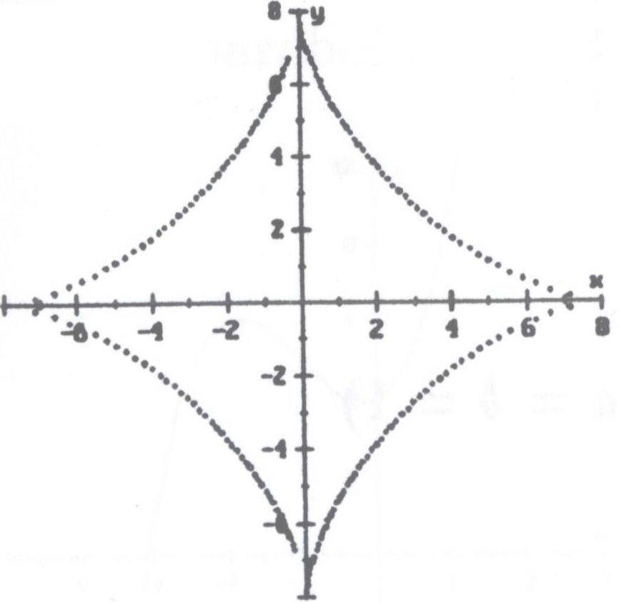  p>星形线是内摆线的一种.