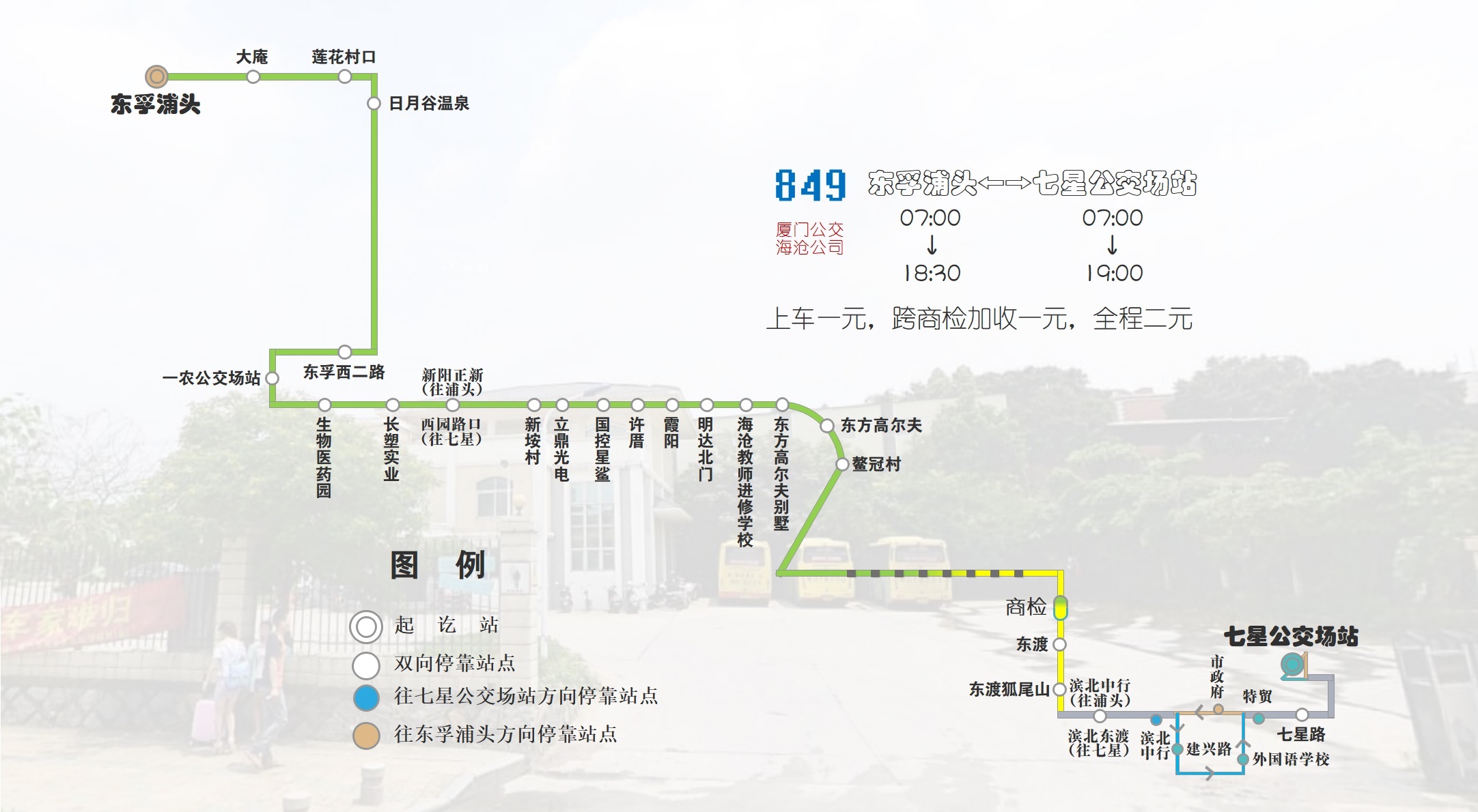译名849路,是厦门市的一条公交线路,运营区间为【东孚浦头公交场站