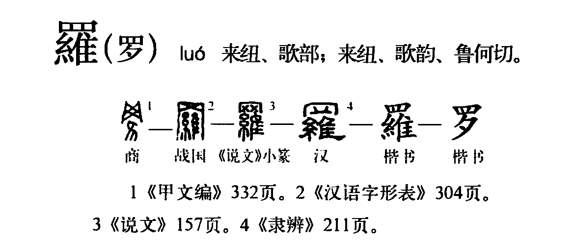 此字始见于商代甲骨文,其古字形从网从鸟(隹),表示捕鸟的网.
