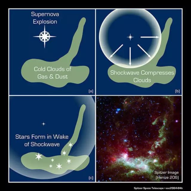我们如何研究天文学_百科TA说
