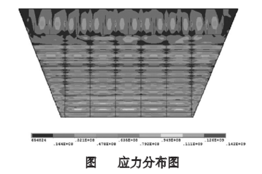 大挠度计算理论_百度百科