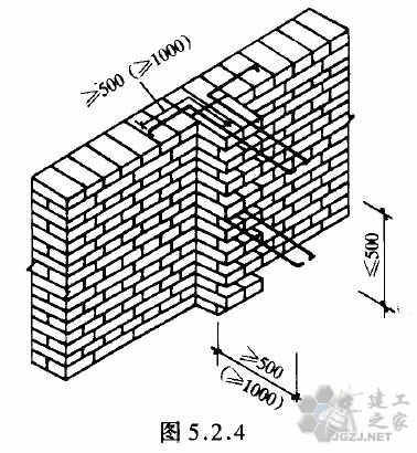  p>直槎必须做成凸槎,就是砌体(砖)要做成向外凸出,并在留直槎处加设