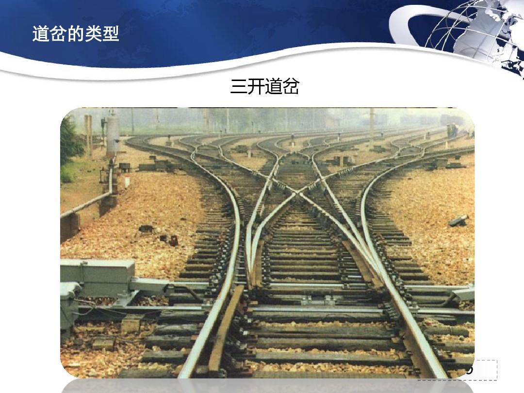 三开道岔
