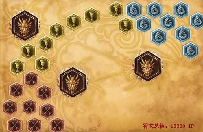  p>lol符文就是微量增强和调整你属性的东西.