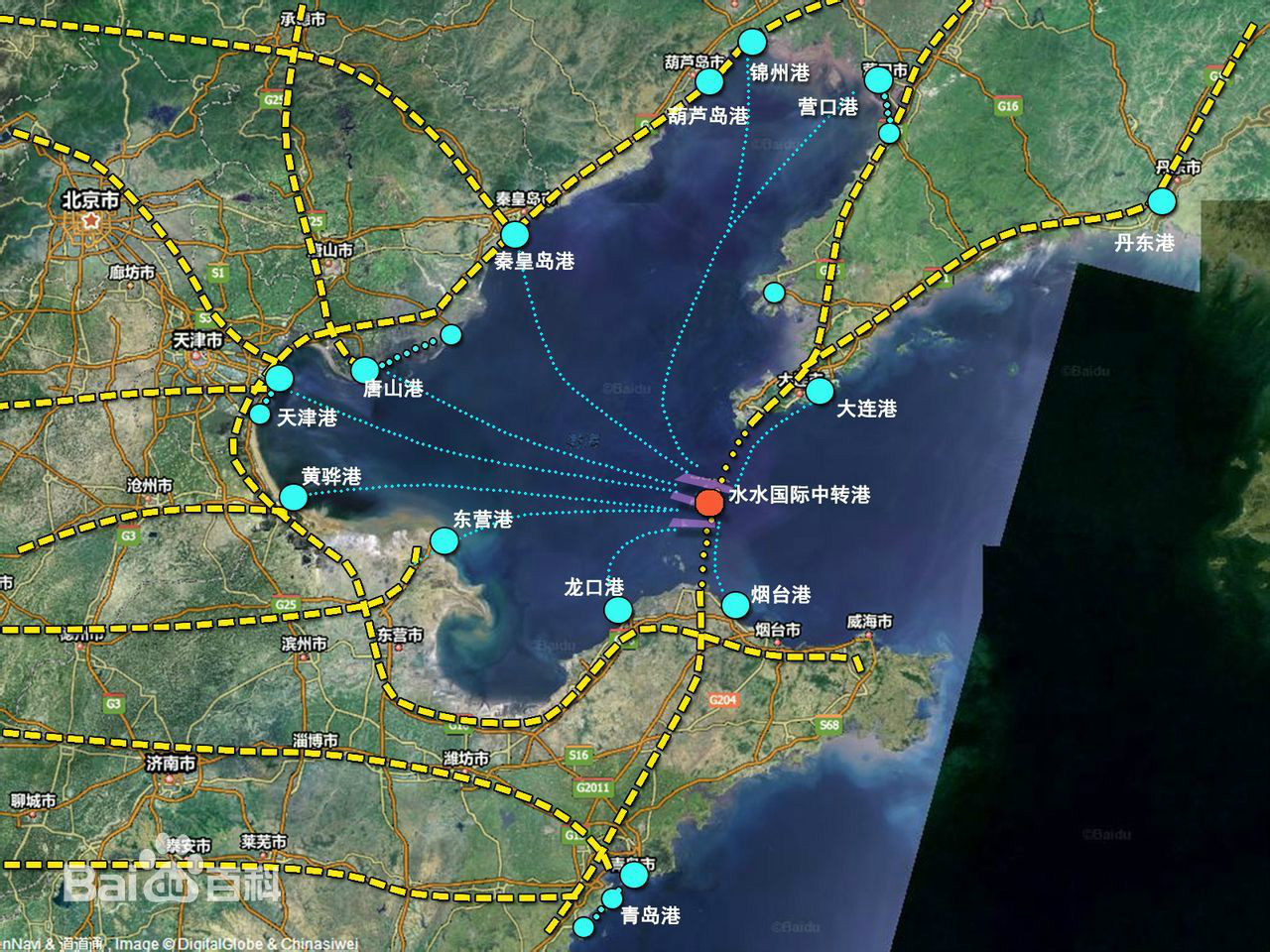 渤海湾水水国际中转港