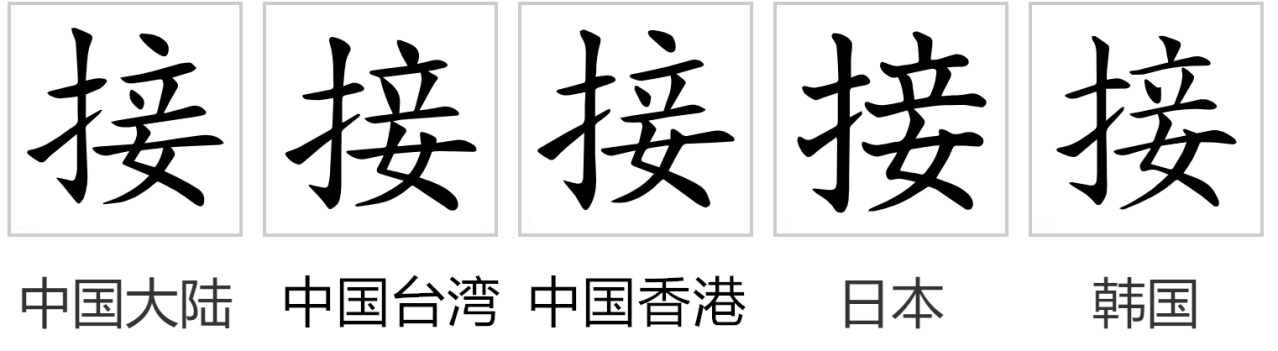 接（汉语汉字）_百度百科