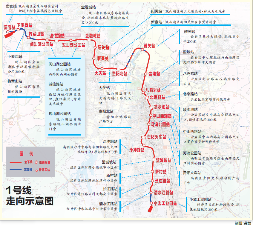 贵阳北站