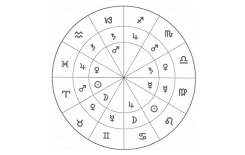 宫主星_百度百科