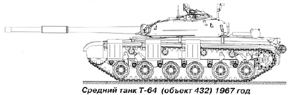 t-72 series main battle tank