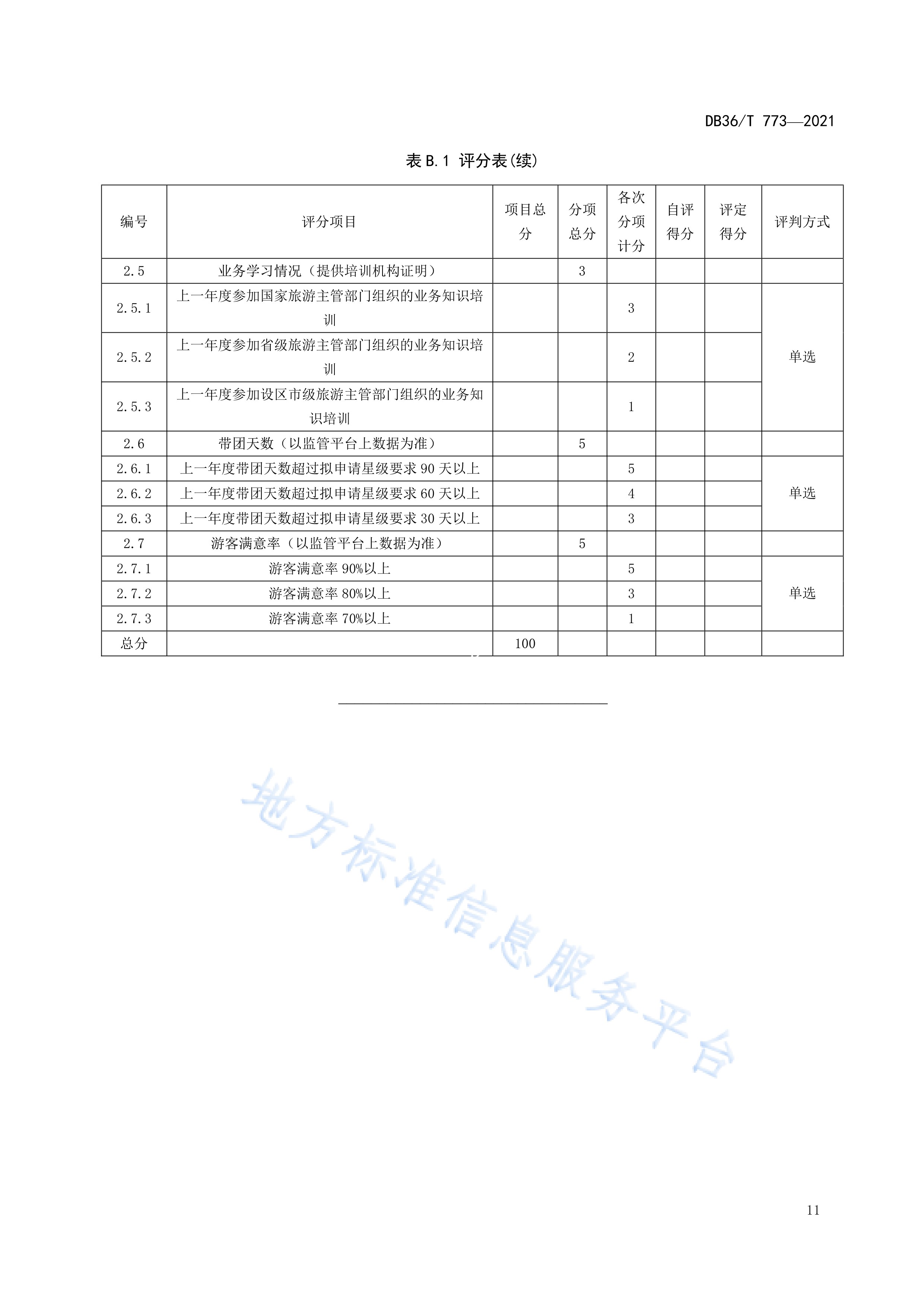 导游星级划分与评定