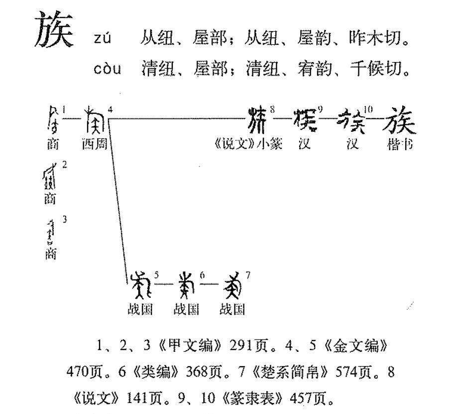 族（汉语文字）_百度百科