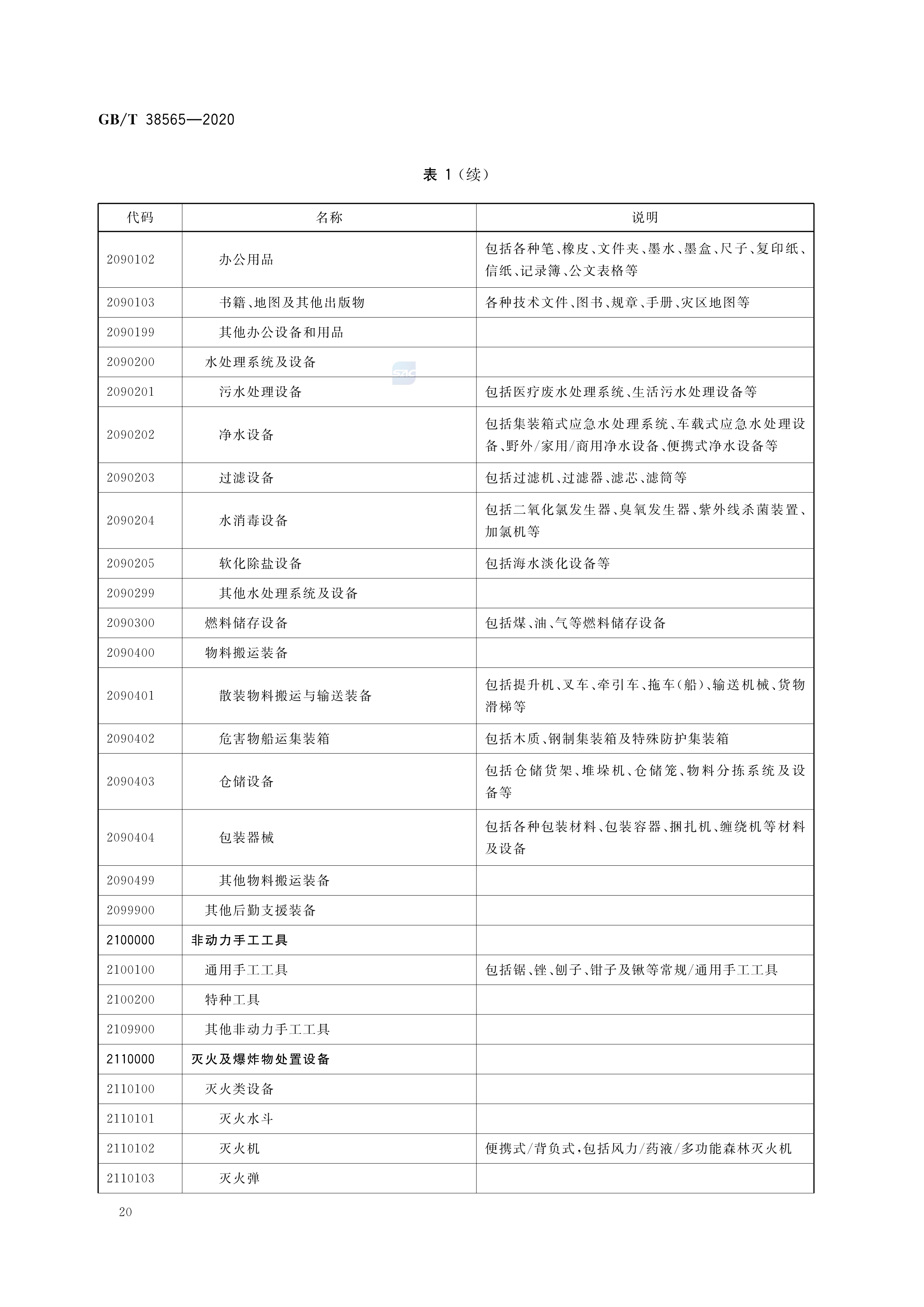 gb/t 38565-2020