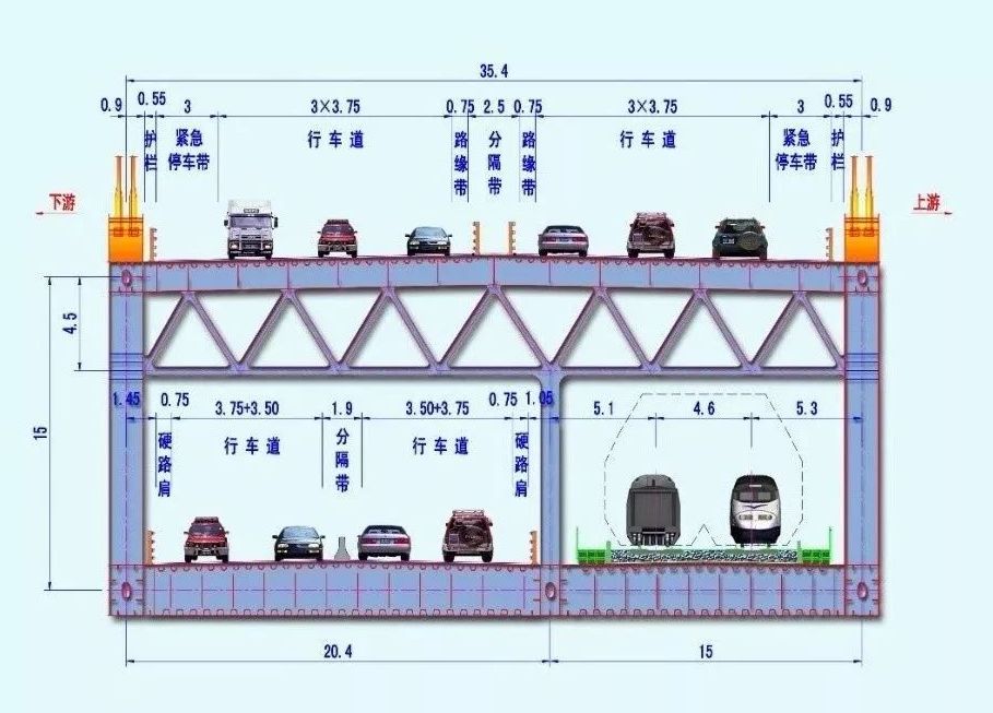 常泰长江大桥