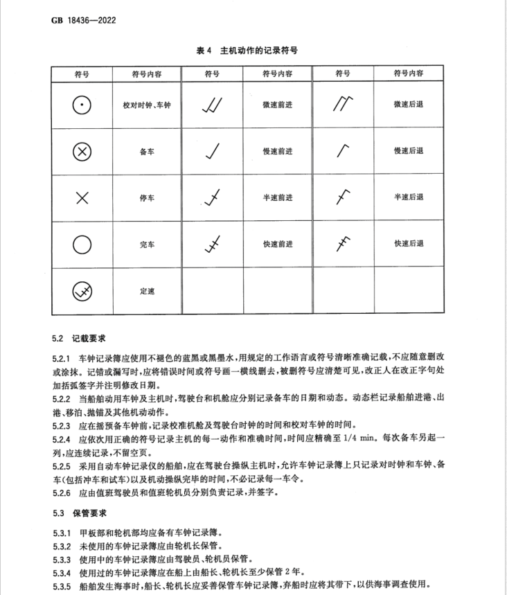 轮机日志和车钟记录簿