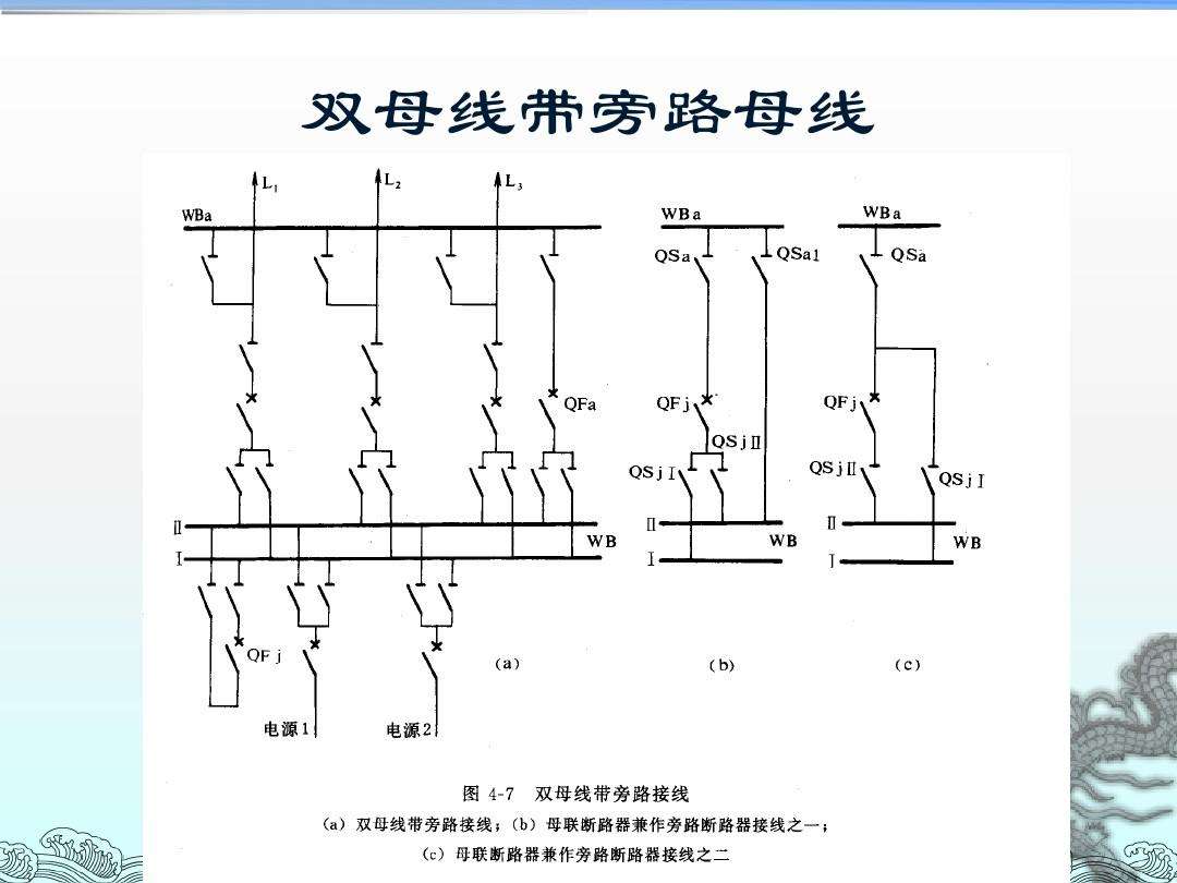 双母线分段带旁路接线