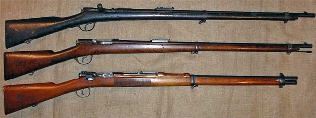  p data-id="gnyxv49aw0">村田式步枪,又名:村田式非自动步枪.