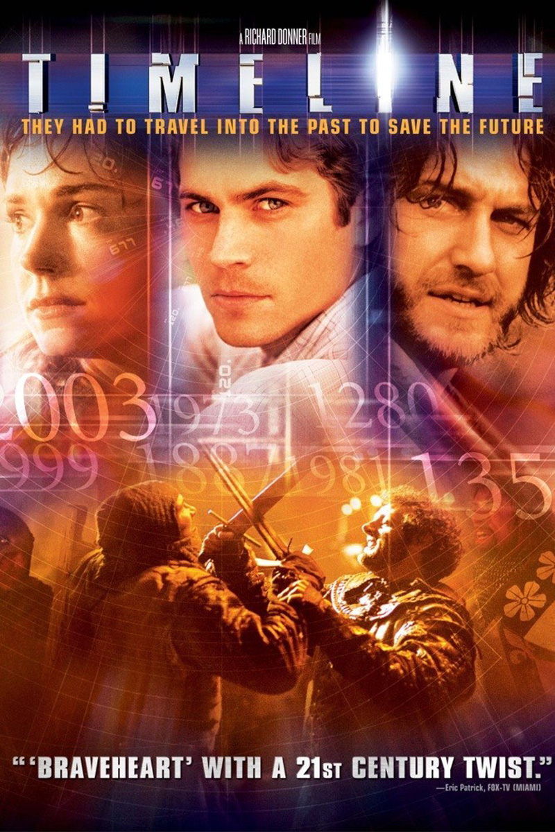 时间线timeline(2003)