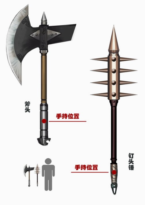 斧（武器或伐木工具）_百度百科
