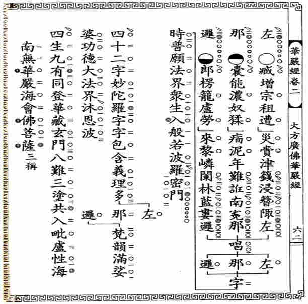 华严字母