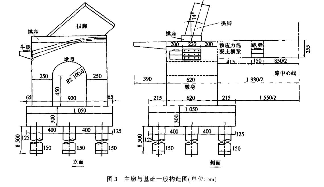 7979697" data-lemmaid="7979697">钢管混凝土 /a>提篮式系杆拱桥