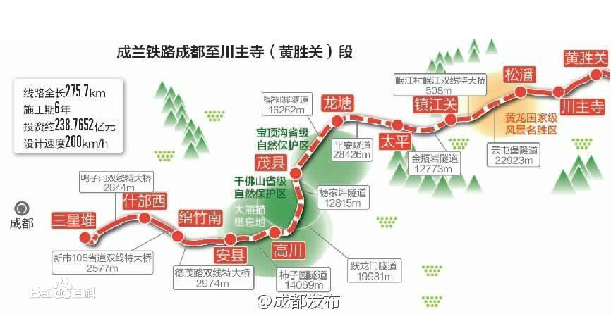 是一条连接 a target="_blank" href="/item/四川省成都市/15799126"