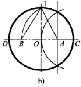 圆内接正五边形