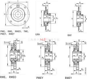 p>raky40轴承是一款可用于风机盘管, a target="_blank" href="/item