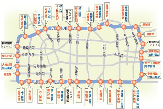郑州地铁5号线