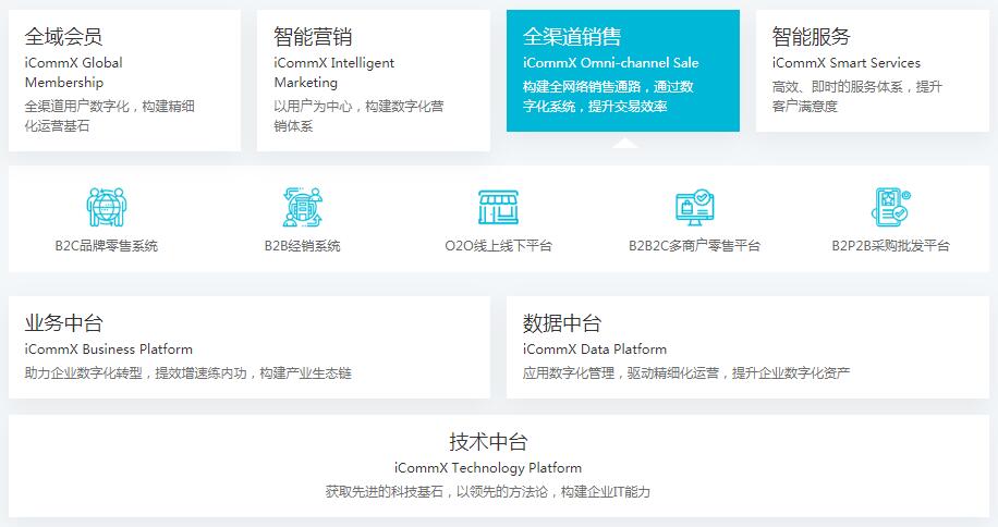 推广之家平台怎么样可靠吗（推广之家app）