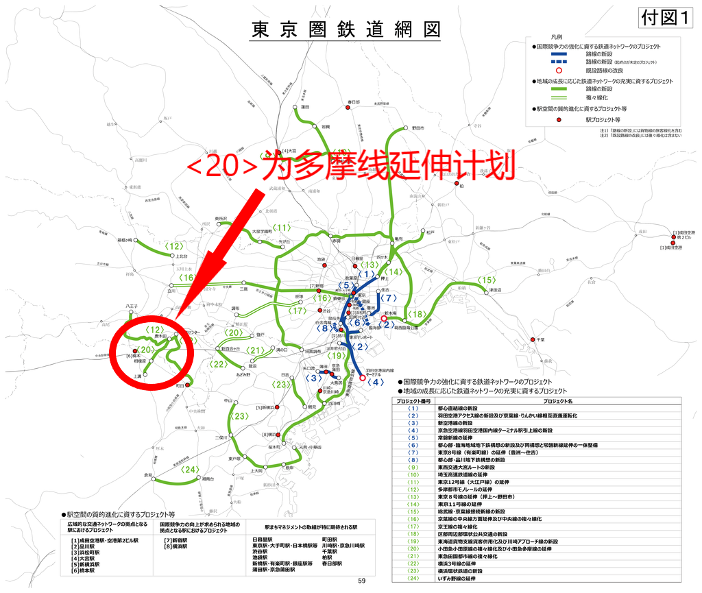  p>多摩线是一条隶属于小田急电铁的铁路线,线路连接了 a target="