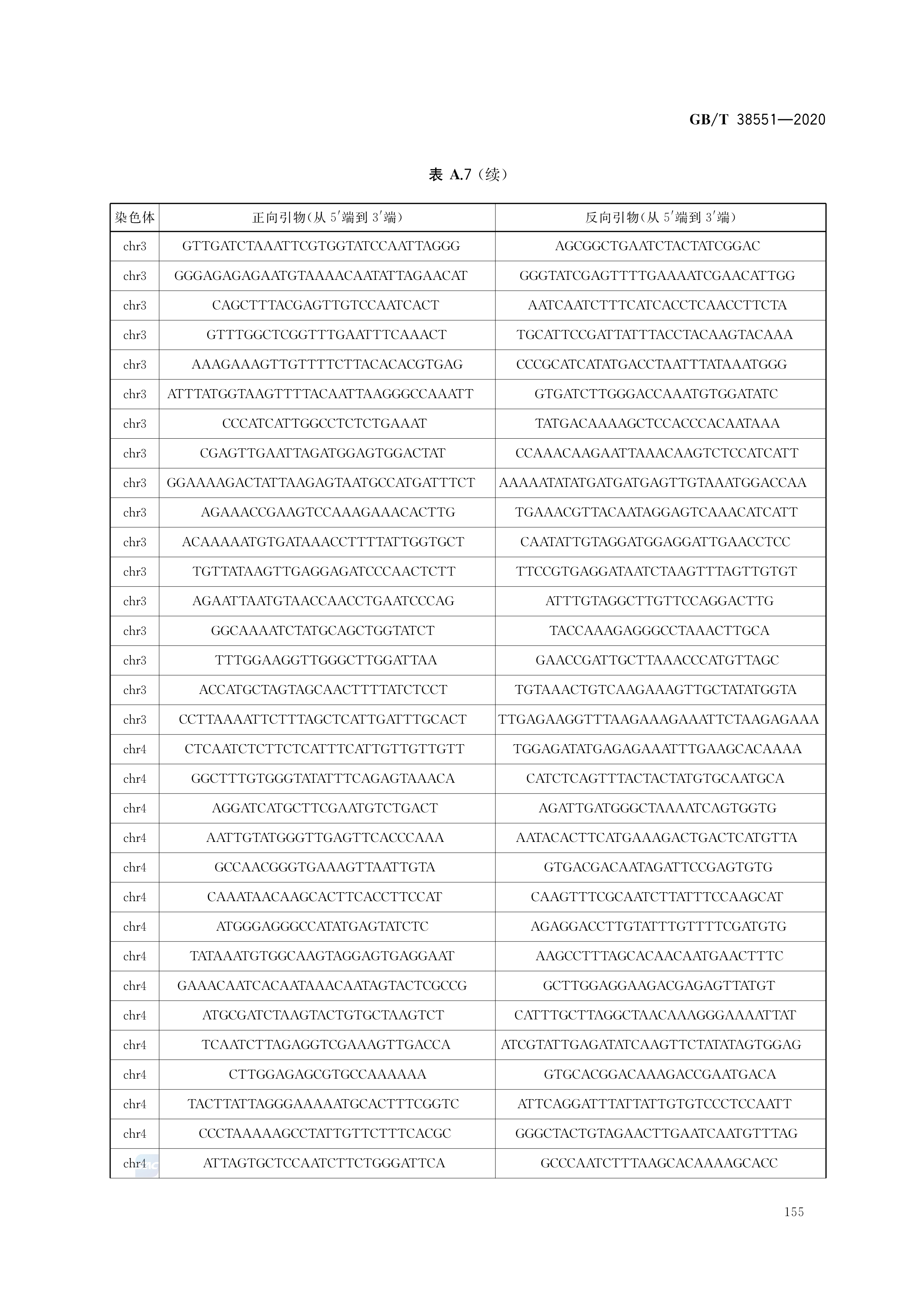 植物品种鉴定—mnp标记法