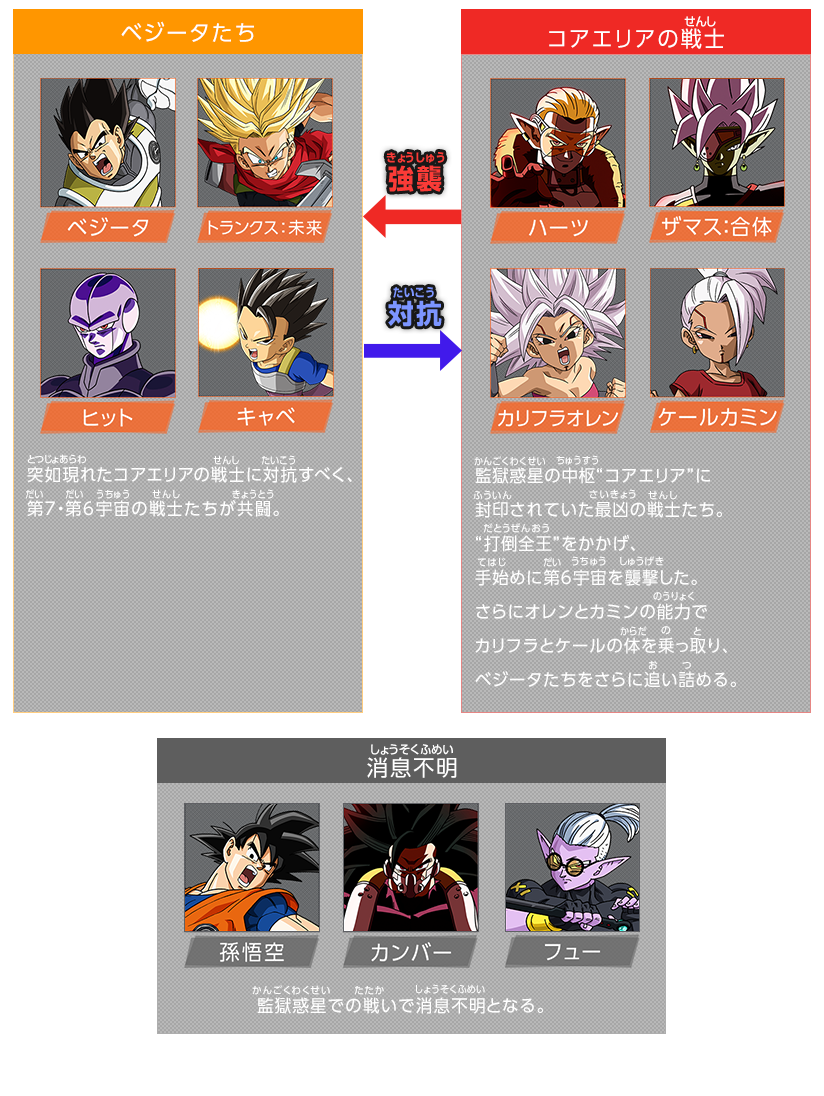 超级龙珠英雄