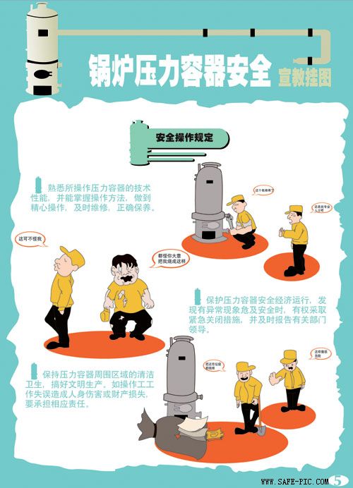 压力容器安全