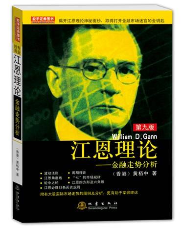 江恩理论——金融走势分析_百度百科