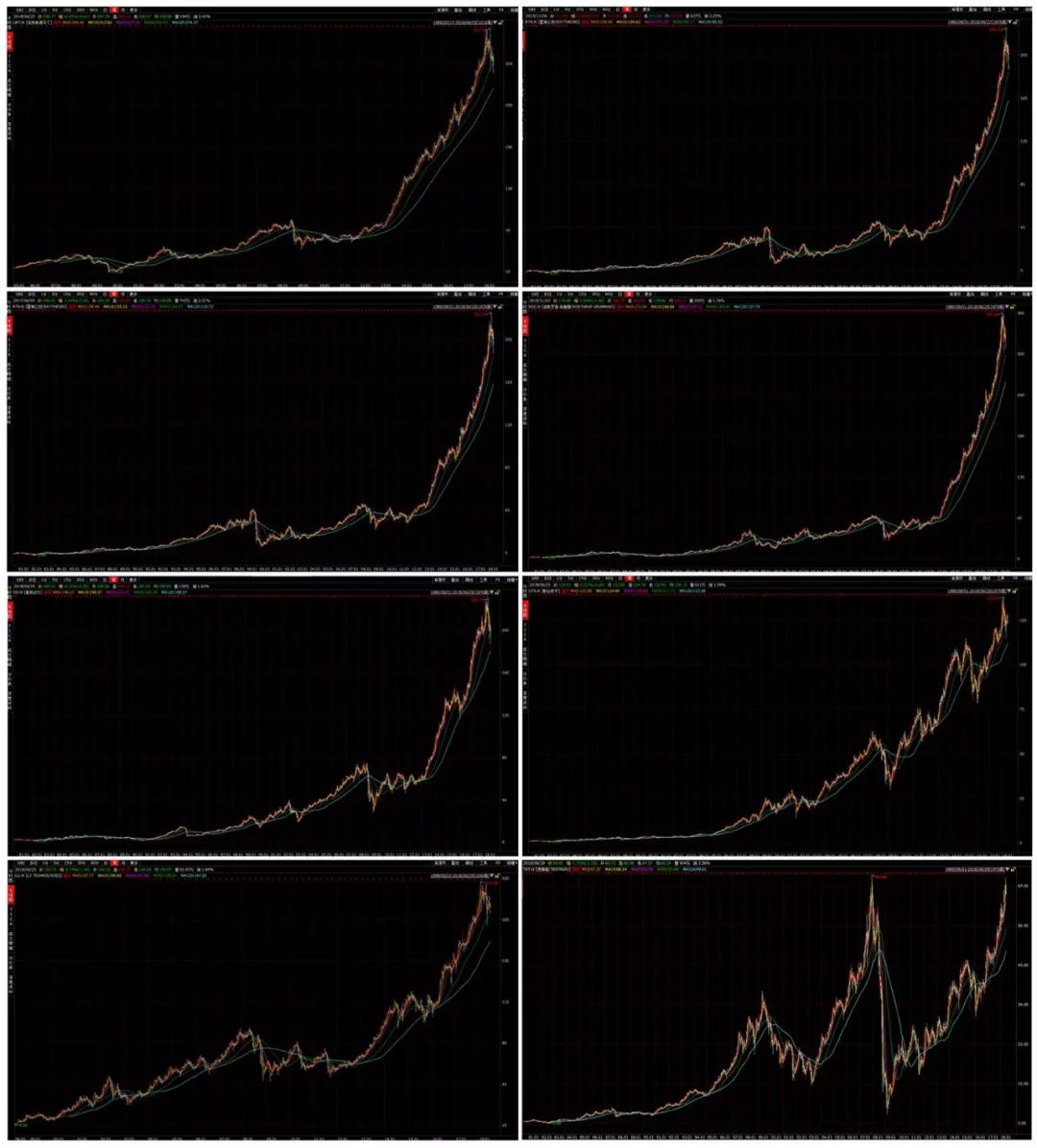 透视美国十大军工集团财报：山姆大叔究竟是如何发战争财的_百科TA说