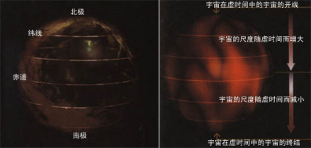 无边界条件_百度百科