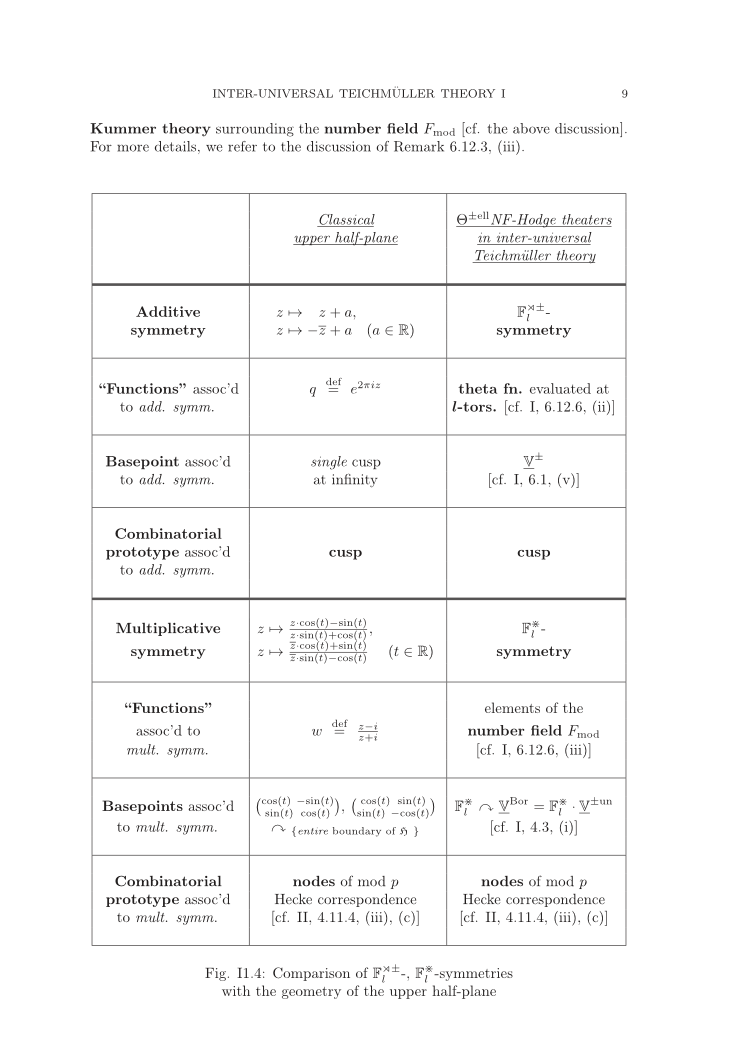 雅可比猜想，雅可比猜想苏育才