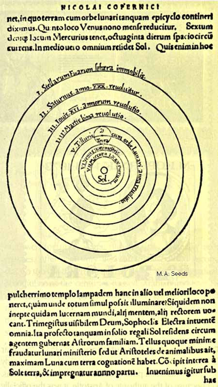  p>《天体运行论》(de revolutionibus orbium coelestium)是 a